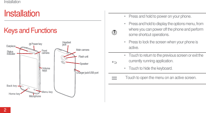 Installation2InstallationKeys and FunctionsStatus indicatorCharger jack/USB portPower key HeadsetjackSpeakerVolume keysFront cameraEarpieceMicrophoneFlash unitMain cameraHome keyBack keyMenu key• Press and hold to power on your phone.• Press and hold to display the options menu, from where you can power off the phone and perform some shortcut operations.• Press to lock the screen when your phone is active.• Touch to return to the previous screen or exit the currently running application.• Touch to hide the keyboard.Touch to open the menu on an active screen.
