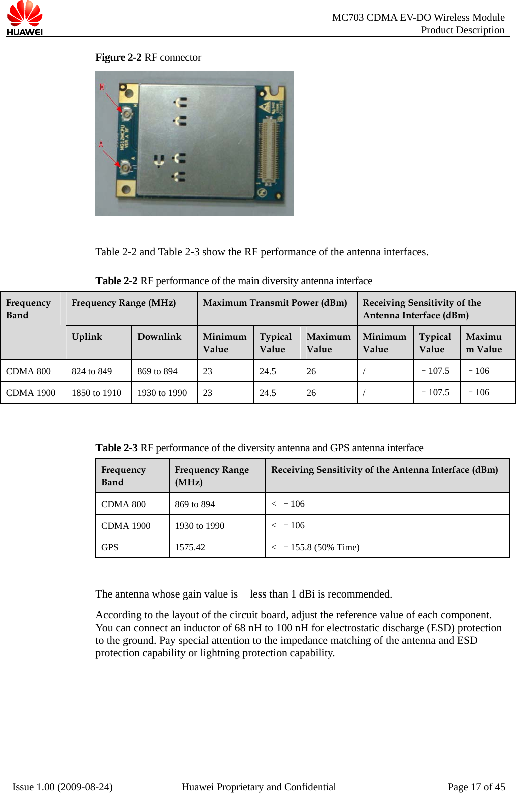   MC703 CDMA EV-DO Wireless Module Product Description Issue 1.00 (2009-08-24)  Huawei Proprietary and Confidential Page 17 of 45Figure 2-2 RF connector   Table 2-2 and Table 2-3 show the RF performance of the antenna interfaces. Table 2-2 RF performance of the main diversity antenna interface Frequency Range (MHz)  Maximum Transmit Power (dBm)  Receiving Sensitivity of the Antenna Interface (dBm) Frequency Band Uplink  Downlink  Minimum Value Typical Value Maximum Value Minimum Value Typical Value Maximum Value CDMA 800  824 to 849  869 to 894  23  24.5  26  /  –107.5  –106 CDMA 1900  1850 to 1910  1930 to 1990  23  24.5  26  /  –107.5  –106  Table 2-3 RF performance of the diversity antenna and GPS antenna interface Frequency Band Frequency Range (MHz) Receiving Sensitivity of the Antenna Interface (dBm) CDMA 800  869 to 894  &lt;  –106 CDMA 1900  1930 to 1990  &lt;  –106 GPS 1575.42  &lt;  –155.8 (50% Time)  The antenna whose gain value is less than 1 dBi is recommended. According to the layout of the circuit board, adjust the reference value of each component. You can connect an inductor of 68 nH to 100 nH for electrostatic discharge (ESD) protection to the ground. Pay special attention to the impedance matching of the antenna and ESD protection capability or lightning protection capability.  