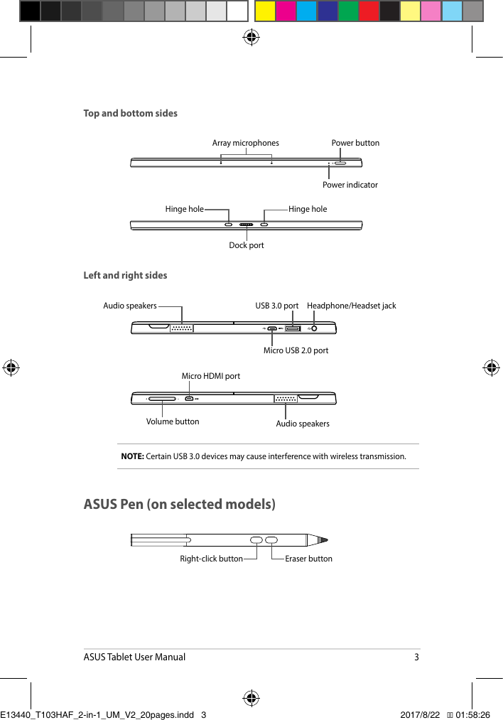 ASUS Tablet User Manual3Top and bottom sidesLeft and right sidesASUS Pen (on selected models)Hinge holeDock portHinge holePower buttonPower indicatorArray microphonesMicro USB 2.0 portAudio speakers Headphone/Headset jackUSB 3.0 portVolume button Audio speakersMicro HDMI portRight-click button Eraser buttonNOTE: Certain USB 3.0 devices may cause interference with wireless transmission.E13440_T103HAF_2-in-1_UM_V2_20pages.indd   3 2017/8/22   �� 01:58:26