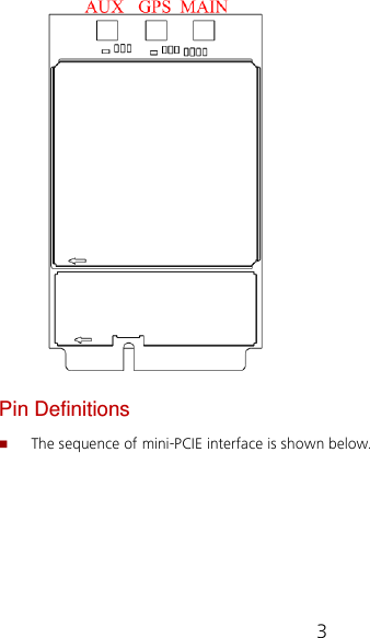3  Pin Definitions  The sequence of mini-PCIE interface is shown below. 