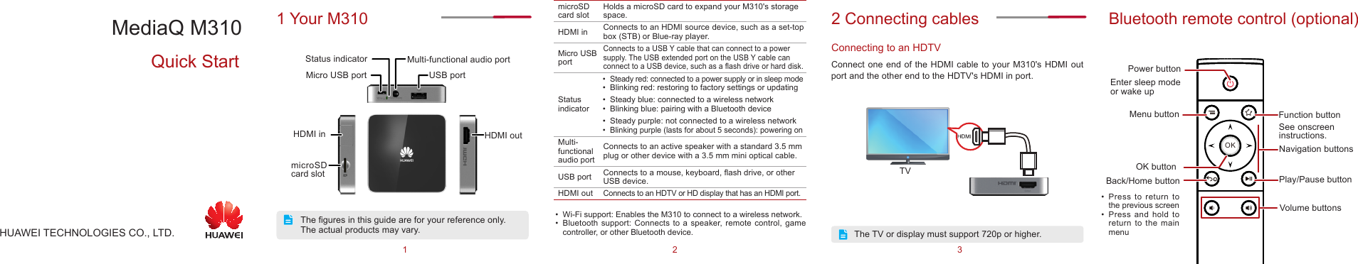 21 3MediaQ M310Quick StartHUAWEI TECHNOLOGIES CO., LTD.1 Your M310The gures in this guide are for your reference only.The actual products may vary.Multi-functional audio portMicro USB port USB portStatus indicatormicroSD card slotHDMI in HDMI outmicroSD card slotHolds a microSD card to expand your M310&apos;s storage space.HDMI in Connects to an HDMI source device, such as a set-top box (STB) or Blue-ray player.Micro USBportConnects to a USB Y cable that can connect to a power supply. The USB extended port on the USB Y cable can connect to a USB device, such as a ash drive or hard disk.Status indicator•  Steady red: connected to a power supply or in sleep mode•  Blinking red: restoring to factory settings or updating•  Steady blue: connected to a wireless network•  Blinking blue: pairing with a Bluetooth device•  Steady purple: not connected to a wireless network•  Blinking purple (lasts for about 5 seconds): powering on Multi-functional audio portConnects to an active speaker with a standard 3.5 mmplug or other device with a 3.5 mm mini optical cable.USB port Connects to a mouse, keyboard, ash drive, or other USB device.HDMI outConnects to an HDTV or HD display that has an HDMI port. •  Wi-Fi support: Enables the M310 to connect to a wireless network.•  Bluetooth support: Connects to a speaker, remote  control,  game controller, or other Bluetooth device. The TV or display must support 720p or higher.TV2 Connecting cablesConnecting to an HDTVConnect one end of the HDMI cable to your M310&apos;s HDMI out port and the other end to the HDTV&apos;s HDMI in port.Bluetooth remote control (optional)OKPower buttonMenu buttonOK buttonBack/Home buttonVolume buttonsPlay/Pause buttonNavigation buttonsFunction buttonEnter sleep mode or wake up•  Press  to  return  to the previous screen•  Press  and  hold  to  return  to  the  main menuSee onscreen    instructions.