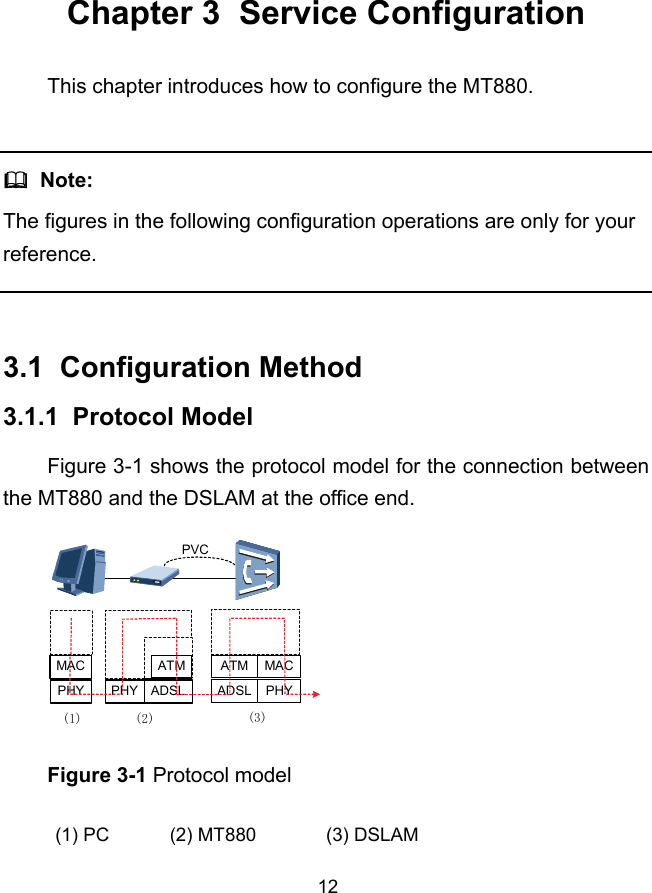  12 Chapter 3  Service Configuration This chapter introduces how to configure the MT880.    Note: The figures in the following configuration operations are only for your reference.  3.1  Configuration Method 3.1.1  Protocol Model Figure 3-1 shows the protocol model for the connection between the MT880 and the DSLAM at the office end. PHY ADSL PHYADSLATMPHYMAC MACATM(1) (2) (3)PVC Figure 3-1 Protocol model (1) PC  (2) MT880  (3) DSLAM 