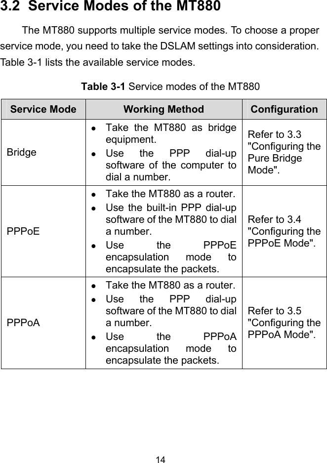  14 3.2  Service Modes of the MT880 The MT880 supports multiple service modes. To choose a proper service mode, you need to take the DSLAM settings into consideration. Table 3-1 lists the available service modes. Table 3-1 Service modes of the MT880 Service Mode  Working Method  ConfigurationBridge z Take the MT880 as bridge equipment. z Use the PPP dial-up software of the computer to dial a number. Refer to 3.3  &quot;Configuring the Pure Bridge Mode&quot;. PPPoE z Take the MT880 as a router.z Use the built-in PPP dial-up software of the MT880 to dial a number. z Use the PPPoE encapsulation mode to encapsulate the packets. Refer to 3.4  &quot;Configuring the PPPoE Mode&quot;. PPPoA  z Take the MT880 as a router.z Use the PPP dial-up software of the MT880 to dial a number. z Use the PPPoA encapsulation mode to encapsulate the packets. Refer to 3.5  &quot;Configuring the PPPoA Mode&quot;. 