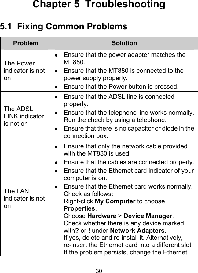  30 Chapter 5  Troubleshooting 5.1  Fixing Common Problems Problem  Solution The Power indicator is not on z Ensure that the power adapter matches the MT880. z Ensure that the MT880 is connected to the power supply properly. z Ensure that the Power button is pressed. The ADSL LINK indicator is not on z Ensure that the ADSL line is connected properly. z Ensure that the telephone line works normally. Run the check by using a telephone. z Ensure that there is no capacitor or diode in the connection box. The LAN indicator is not on z Ensure that only the network cable provided with the MT880 is used. z Ensure that the cables are connected properly.z Ensure that the Ethernet card indicator of your computer is on. z Ensure that the Ethernet card works normally. Check as follows: Right-click My Computer to choose Properties. Choose Hardware &gt; Device Manager. Check whether there is any device marked with? or ! under Network Adapters. If yes, delete and re-install it. Alternatively, re-insert the Ethernet card into a different slot. If the problem persists, change the Ethernet 