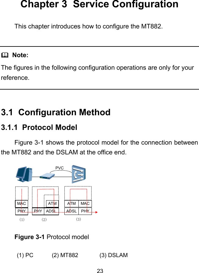  23 Chapter 3  Service Configuration This chapter introduces how to configure the MT882.    Note: The figures in the following configuration operations are only for your reference.  3.1  Configuration Method 3.1.1  Protocol Model Figure 3-1 shows the protocol model for the connection between the MT882 and the DSLAM at the office end. PHY ADSL PHYADSLATMPHYMAC MACATM(1) (2) (3)PVC Figure 3-1 Protocol model (1) PC  (2) MT882  (3) DSLAM 