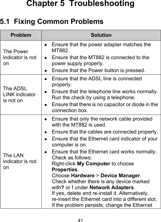  41 Chapter 5  Troubleshooting 5.1  Fixing Common Problems Problem  Solution The Power indicator is not on z Ensure that the power adapter matches the MT882. z Ensure that the MT882 is connected to the power supply properly. z Ensure that the Power button is pressed. The ADSL LINK indicator is not on z Ensure that the ADSL line is connected properly. z Ensure that the telephone line works normally. Run the check by using a telephone. z Ensure that there is no capacitor or diode in the connection box. The LAN indicator is not on z Ensure that only the network cable provided with the MT882 is used. z Ensure that the cables are connected properly.z Ensure that the Ethernet card indicator of your computer is on. z Ensure that the Ethernet card works normally. Check as follows: Right-click My Computer to choose Properties. Choose Hardware &gt; Device Manager. Check whether there is any device marked with? or ! under Network Adapters. If yes, delete and re-install it. Alternatively, re-insert the Ethernet card into a different slot. If the problem persists, change the Ethernet 