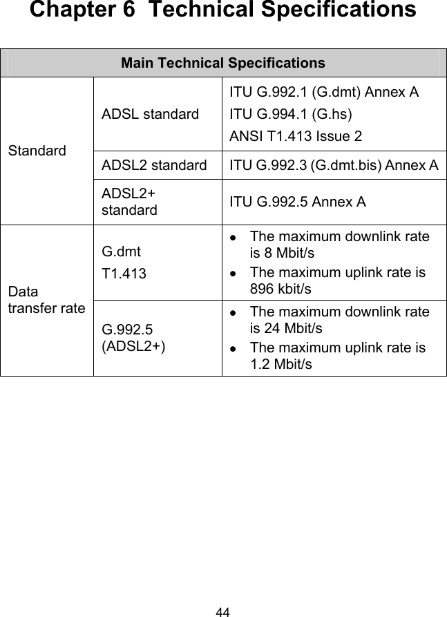  44 Chapter 6  Technical Specifications Main Technical Specifications ADSL standard ITU G.992.1 (G.dmt) Annex A ITU G.994.1 (G.hs) ANSI T1.413 Issue 2 ADSL2 standard  ITU G.992.3 (G.dmt.bis) Annex AStandard ADSL2+ standard  ITU G.992.5 Annex A G.dmt T1.413 z The maximum downlink rate is 8 Mbit/s z The maximum uplink rate is 896 kbit/s Data transfer rate G.992.5 (ADSL2+) z The maximum downlink rate is 24 Mbit/s z The maximum uplink rate is 1.2 Mbit/s 