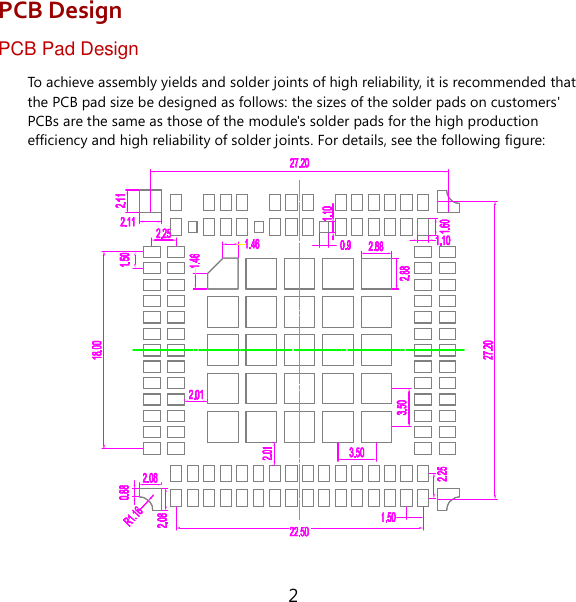 2 PCB Design PCB Pad Design To achieve assembly yields and solder joints of high reliability, it is recommended that the PCB pad size be designed as follows: the sizes of the solder pads on customers&apos; PCBs are the same as those of the module&apos;s solder pads for the high production efficiency and high reliability of solder joints. For details, see the following figure:                 