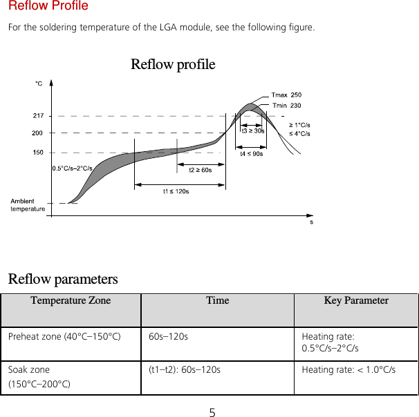 5 Reflow Profile For the soldering temperature of the LGA module, see the following figure. Reflow profile   Reflow parameters Temperature Zone Time Key Parameter Preheat zone (40°C–150°C) 60s–120s Heating rate: 0.5°C/s–2°C/s Soak zone (150°C–200°C)   (t1–t2): 60s–120s Heating rate: &lt; 1.0°C/s 