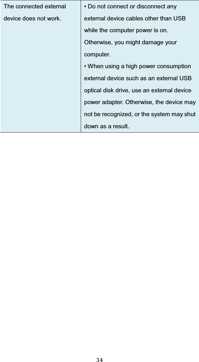  34 The connected external device does not work. • Do not connect or disconnect any external device cables other than USB while the computer power is on. Otherwise, you might damage your computer. • When using a high power consumption external device such as an external USB optical disk drive, use an external device power adapter. Otherwise, the device may not be recognized, or the system may shut down as a result.     