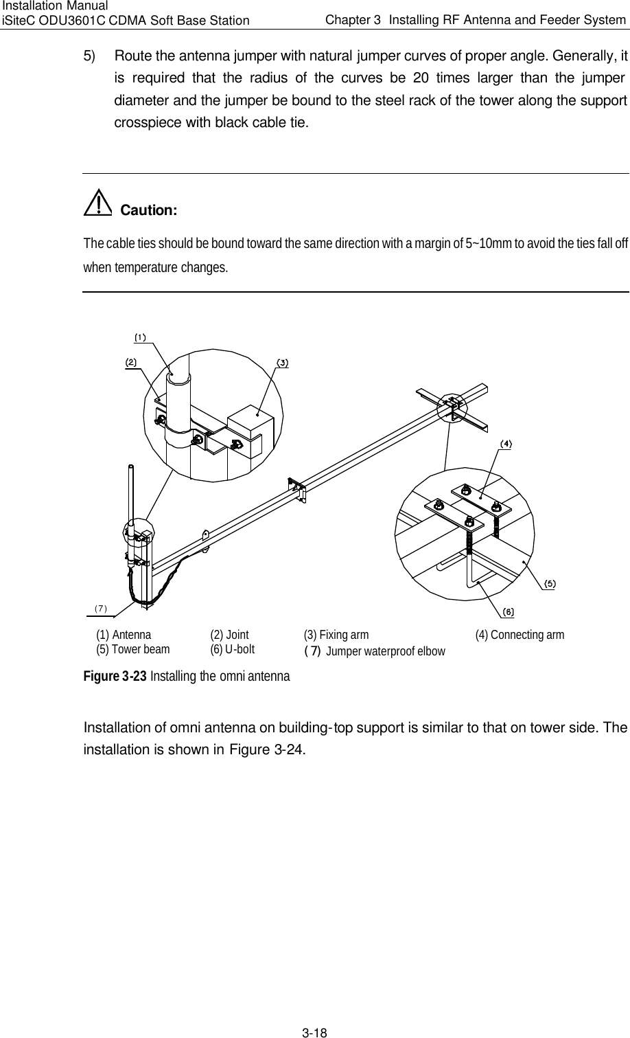 Installation Manual   iSiteC ODU3601C CDMA Soft Base Station Chapter 3  Installing RF Antenna and Feeder System  3-18 5) Route the antenna jumper with natural jumper curves of proper angle. Generally, it is required that the radius of the curves be 20 times larger than the jumper diameter and the jumper be bound to the steel rack of the tower along the support crosspiece with black cable tie.    Caution: The cable ties should be bound toward the same direction with a margin of 5~10mm to avoid the ties fall off when temperature changes.  (7)  (1) Antenna (2) Joint (3) Fixing arm (4) Connecting arm (5) Tower beam (6) U-bolt （７） Jumper waterproof elbow  Figure 3-23 Installing the omni antenna Installation of omni antenna on building-top support is similar to that on tower side. The installation is shown in Figure 3-24. 