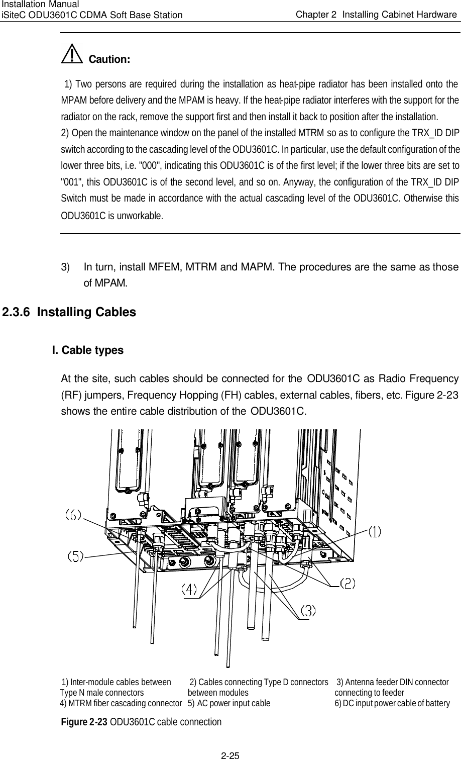 Installation Manual   iSiteC ODU3601C CDMA Soft Base Station Chapter 2  Installing Cabinet Hardware  2-25   Caution:  1) Two persons are required during the installation as heat-pipe radiator has been installed onto the MPAM before delivery and the MPAM is heavy. If the heat-pipe radiator interferes with the support for the radiator on the rack, remove the support first and then install it back to position after the installation.  2) Open the maintenance window on the panel of the installed MTRM so as to configure the TRX_ID DIP switch according to the cascading level of the ODU3601C. In particular, use the default configuration of the lower three bits, i.e. &quot;000&quot;, indicating this ODU3601C is of the first level; if the lower three bits are set to &quot;001&quot;, this ODU3601C is of the second level, and so on. Anyway, the configuration of the TRX_ID DIP Switch must be made in accordance with the actual cascading level of the ODU3601C. Otherwise this ODU3601C is unworkable.  3) In turn, install MFEM, MTRM and MAPM. The procedures are the same as those of MPAM. 2.3.6  Installing Cables I. Cable types At the site, such cables should be connected for the ODU3601C as Radio Frequency (RF) jumpers, Frequency Hopping (FH) cables, external cables, fibers, etc. Figure 2-23 shows the entire cable distribution of the ODU3601C.    1) Inter-module cables between Type N male connectors   2) Cables connecting Type D connectors between modules   3) Antenna feeder DIN connector connecting to feeder  4) MTRM fiber cascading connector 5) AC power input cable 6) DC input power cable of battery Figure 2-23 ODU3601C cable connection  