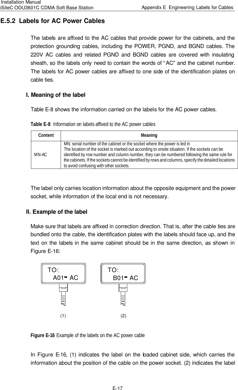 Page 187 of Huawei Technologies ODU3601C-800 CDMA Base Station User Manual 1