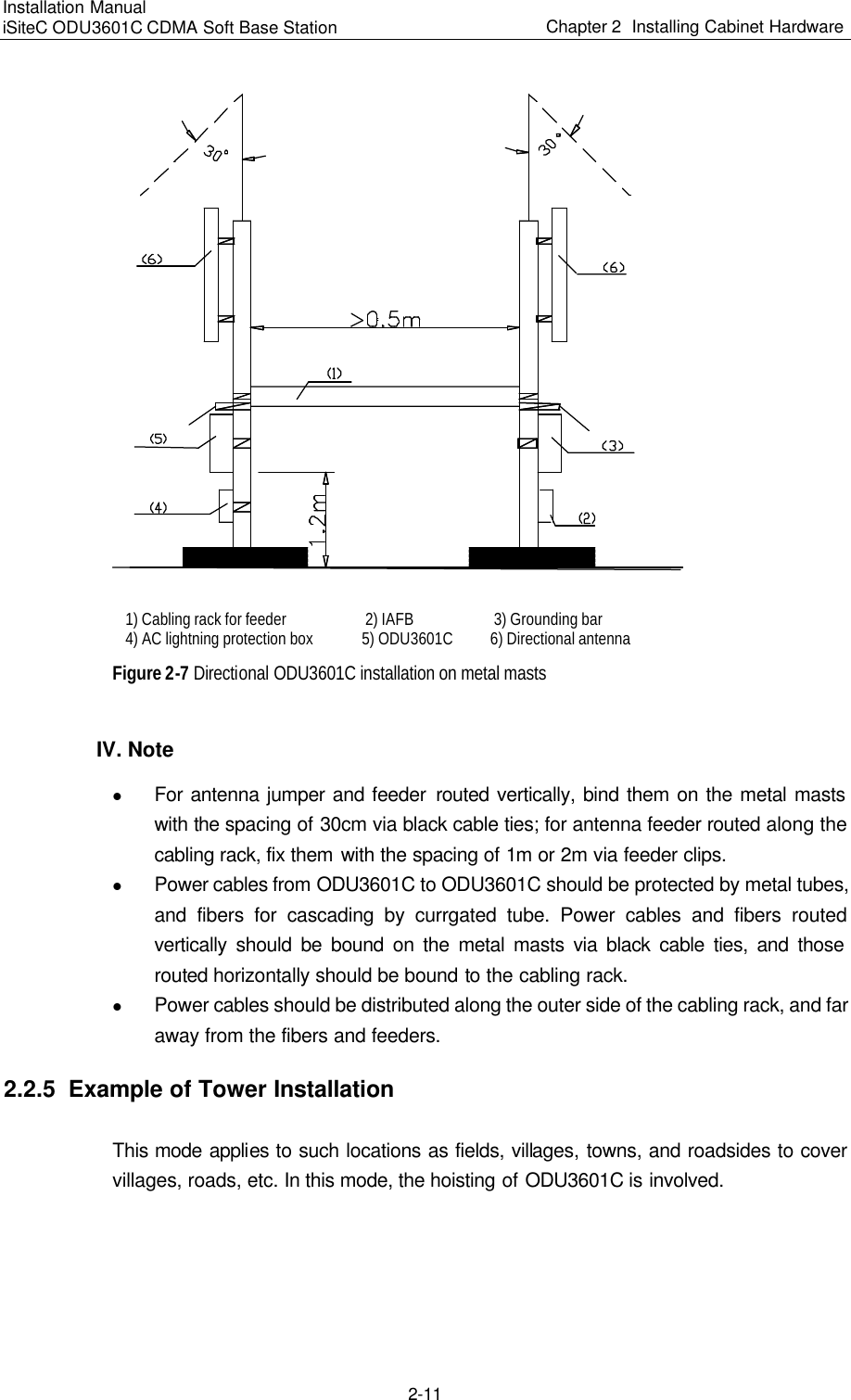 Page 53 of Huawei Technologies ODU3601C-800 CDMA Base Station User Manual 1