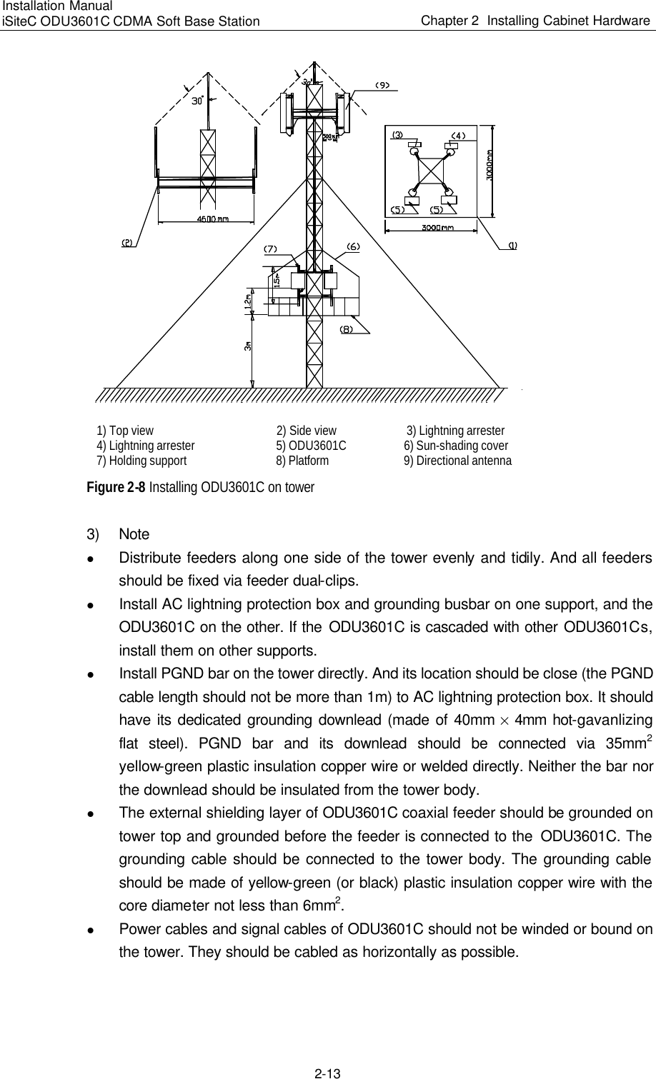 Page 55 of Huawei Technologies ODU3601C-800 CDMA Base Station User Manual 1
