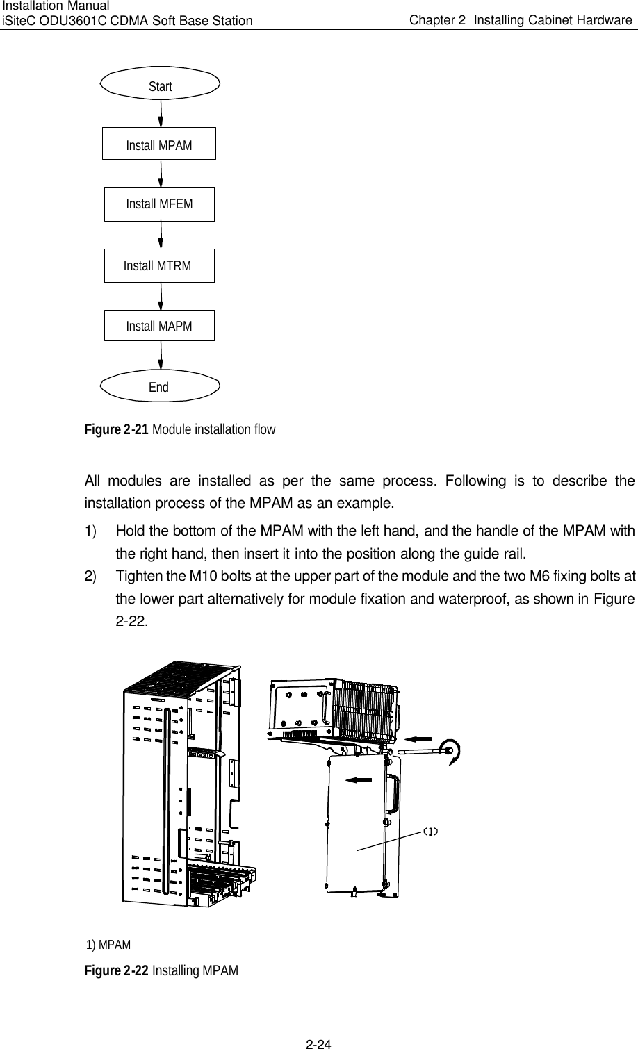 Page 66 of Huawei Technologies ODU3601C-800 CDMA Base Station User Manual 1
