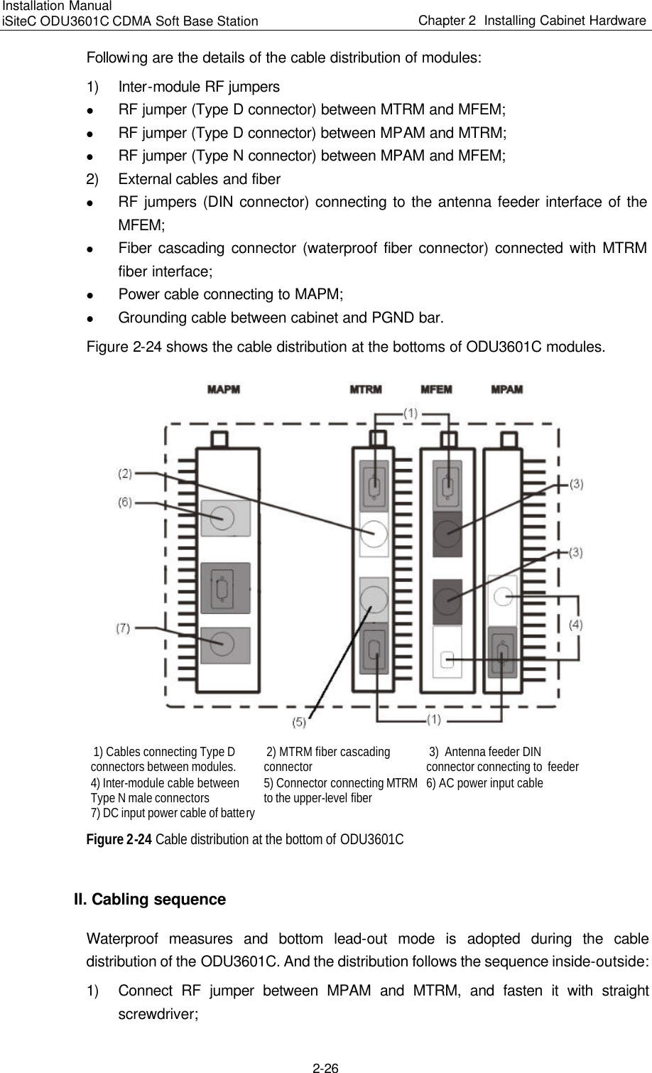 Page 68 of Huawei Technologies ODU3601C-800 CDMA Base Station User Manual 1