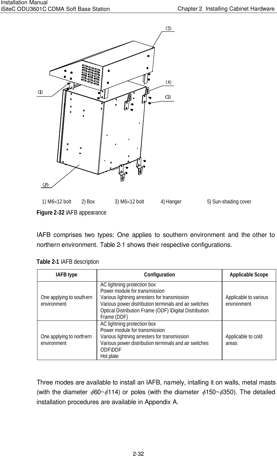 Page 74 of Huawei Technologies ODU3601C-800 CDMA Base Station User Manual 1