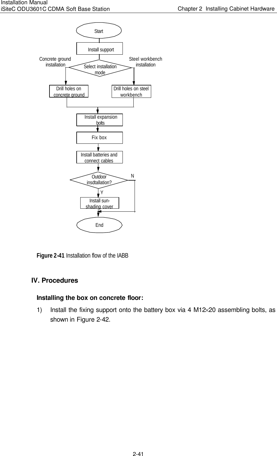 Page 83 of Huawei Technologies ODU3601C-800 CDMA Base Station User Manual 1