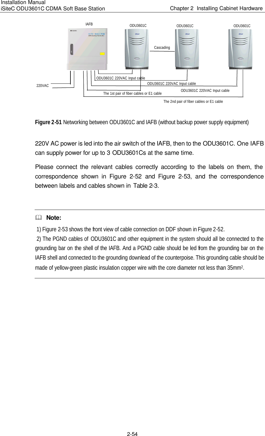 Page 96 of Huawei Technologies ODU3601C-800 CDMA Base Station User Manual 1