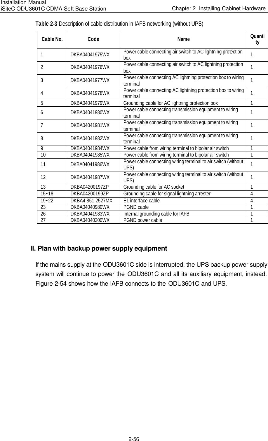 Page 98 of Huawei Technologies ODU3601C-800 CDMA Base Station User Manual 1