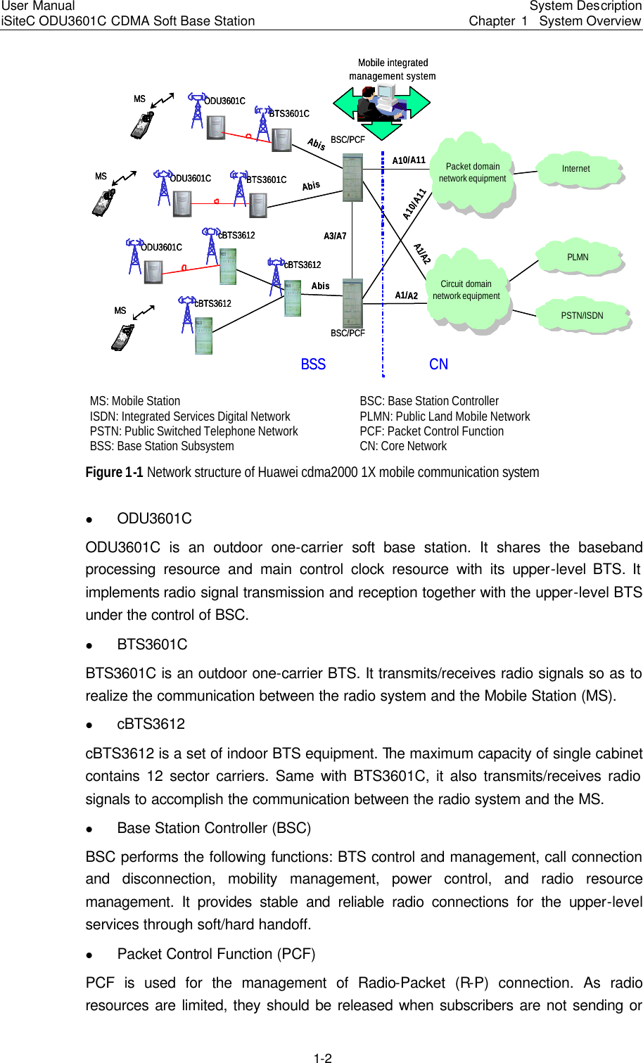 Page 5 of Huawei Technologies ODU3601C-800 CDMA Base Station User Manual 2