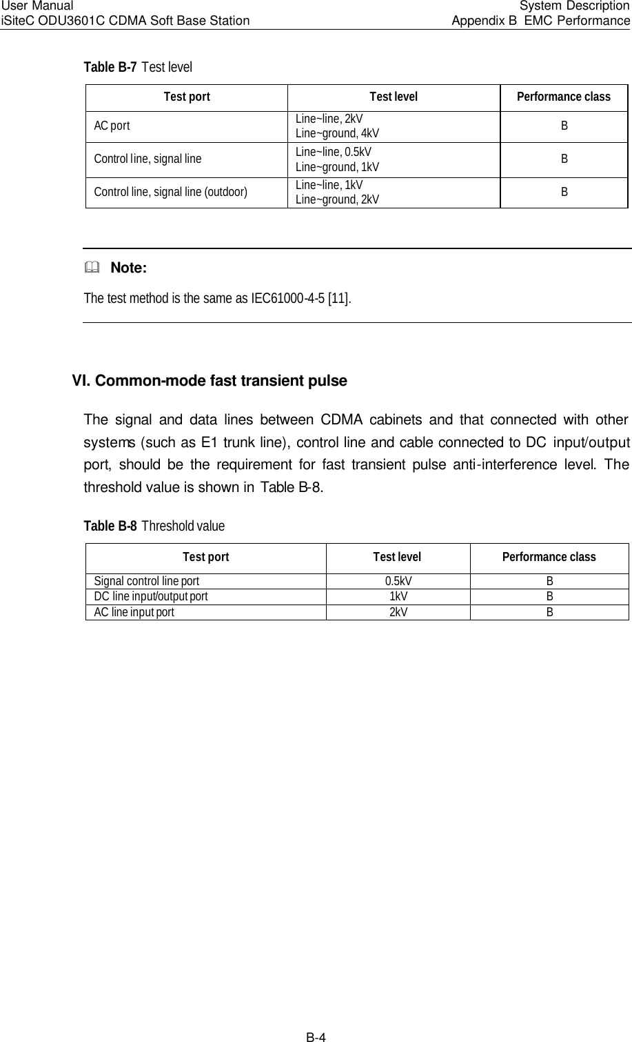Page 60 of Huawei Technologies ODU3601C-800 CDMA Base Station User Manual 2