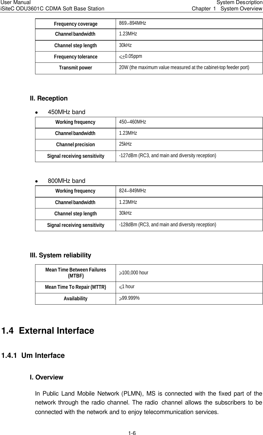 Page 9 of Huawei Technologies ODU3601C-800 CDMA Base Station User Manual 2