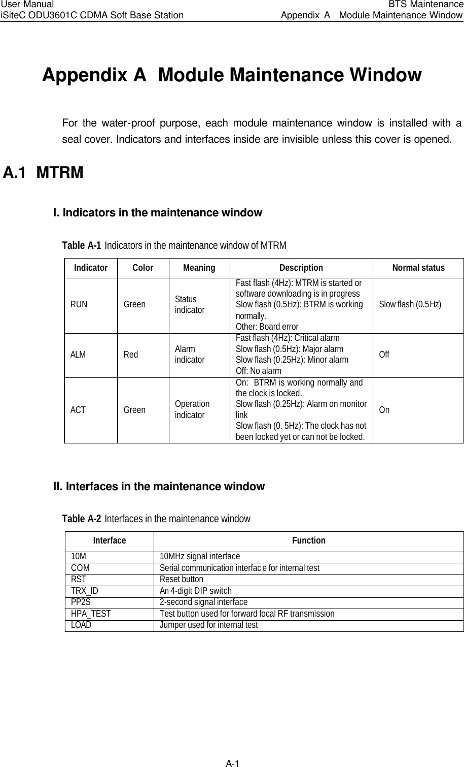 Page 96 of Huawei Technologies ODU3601C-800 CDMA Base Station User Manual 2