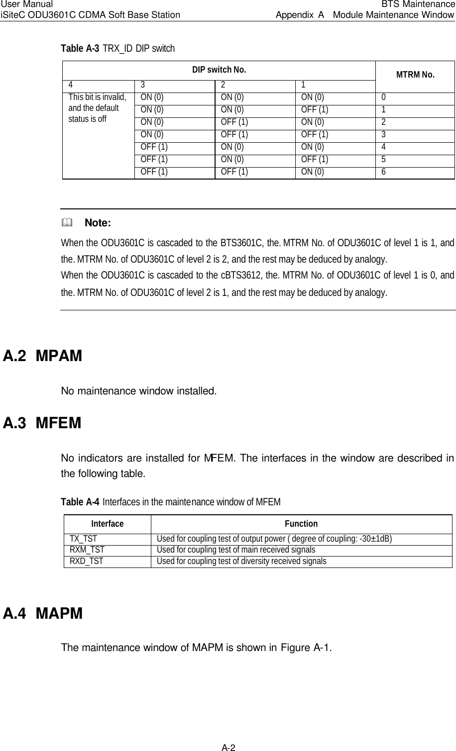 Page 97 of Huawei Technologies ODU3601C-800 CDMA Base Station User Manual 2