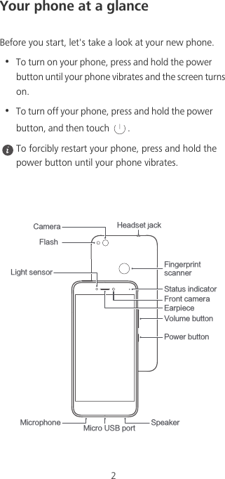 2Your phone at a glanceBefore you start, let&apos;s take a look at your new phone.•  To turn on your phone, press and hold the power button until your phone vibrates and the screen turns on.•  To turn off your phone, press and hold the power button, and then touch  . To forcibly restart your phone, press and hold the power button until your phone vibrates..JDSPQIPOF4QFBLFS-JHIUTFOTPS.JDSP64#QPSU&amp;BSQJFDF7PMVNFCVUUPO1PXFSCVUUPO&apos;SPOUDBNFSB4UBUVTJOEJDBUPS)FBETFUKBDL$BNFSB&apos;JOHFSQSJOUTDBOOFS&apos;MBTI