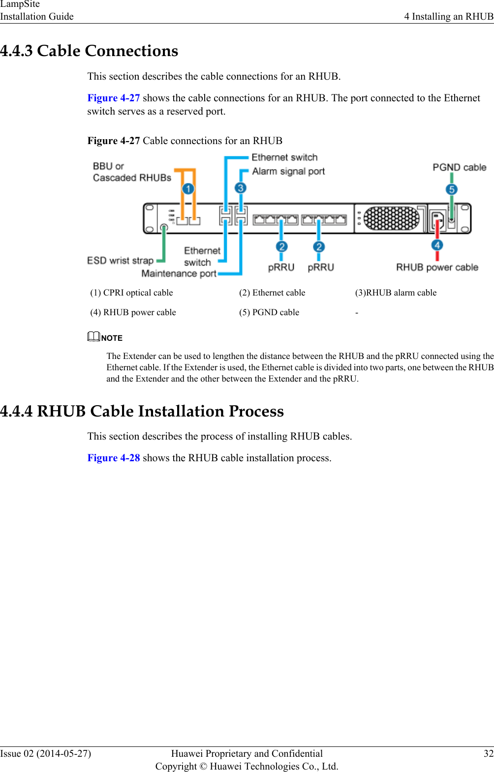 4.4.3 Cable ConnectionsThis section describes the cable connections for an RHUB.Figure 4-27 shows the cable connections for an RHUB. The port connected to the Ethernetswitch serves as a reserved port.Figure 4-27 Cable connections for an RHUB(1) CPRI optical cable (2) Ethernet cable (3)RHUB alarm cable(4) RHUB power cable (5) PGND cable -NOTEThe Extender can be used to lengthen the distance between the RHUB and the pRRU connected using theEthernet cable. If the Extender is used, the Ethernet cable is divided into two parts, one between the RHUBand the Extender and the other between the Extender and the pRRU.4.4.4 RHUB Cable Installation ProcessThis section describes the process of installing RHUB cables.Figure 4-28 shows the RHUB cable installation process.LampSiteInstallation Guide 4 Installing an RHUBIssue 02 (2014-05-27) Huawei Proprietary and ConfidentialCopyright © Huawei Technologies Co., Ltd.32