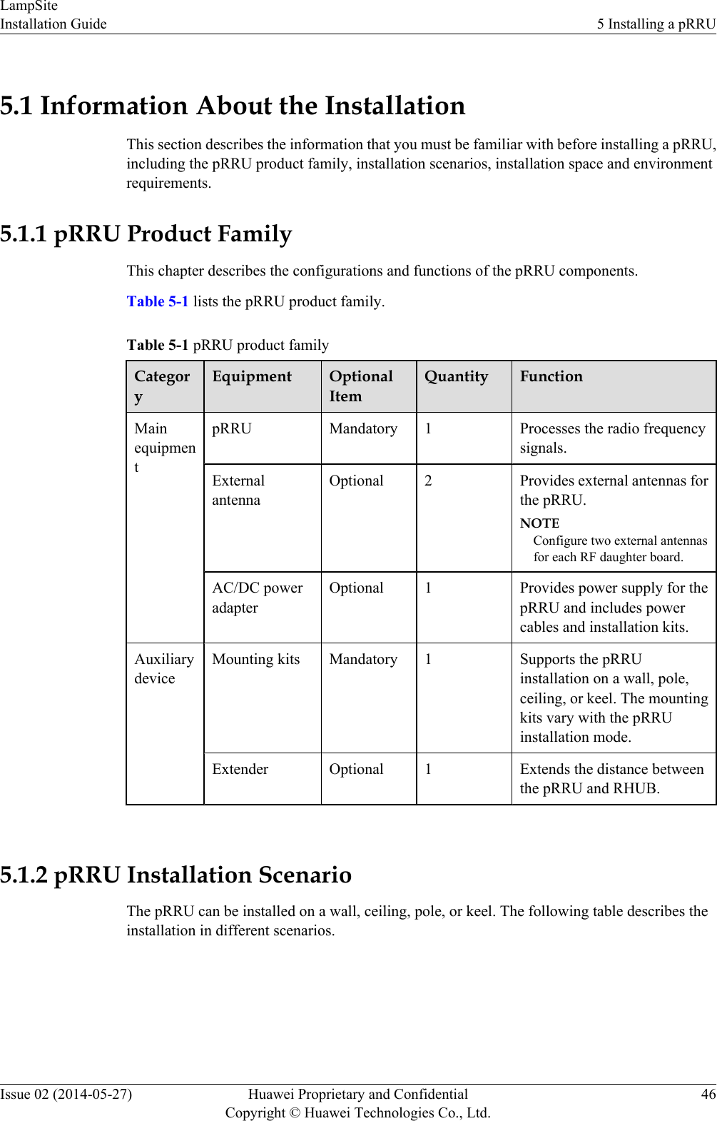 5.1 Information About the InstallationThis section describes the information that you must be familiar with before installing a pRRU,including the pRRU product family, installation scenarios, installation space and environmentrequirements.5.1.1 pRRU Product FamilyThis chapter describes the configurations and functions of the pRRU components.Table 5-1 lists the pRRU product family.Table 5-1 pRRU product familyCategoryEquipment OptionalItemQuantity FunctionMainequipmentpRRU Mandatory 1 Processes the radio frequencysignals.ExternalantennaOptional 2 Provides external antennas forthe pRRU.NOTEConfigure two external antennasfor each RF daughter board.AC/DC poweradapterOptional 1 Provides power supply for thepRRU and includes powercables and installation kits.AuxiliarydeviceMounting kits Mandatory 1 Supports the pRRUinstallation on a wall, pole,ceiling, or keel. The mountingkits vary with the pRRUinstallation mode.Extender Optional 1 Extends the distance betweenthe pRRU and RHUB. 5.1.2 pRRU Installation ScenarioThe pRRU can be installed on a wall, ceiling, pole, or keel. The following table describes theinstallation in different scenarios.LampSiteInstallation Guide 5 Installing a pRRUIssue 02 (2014-05-27) Huawei Proprietary and ConfidentialCopyright © Huawei Technologies Co., Ltd.46