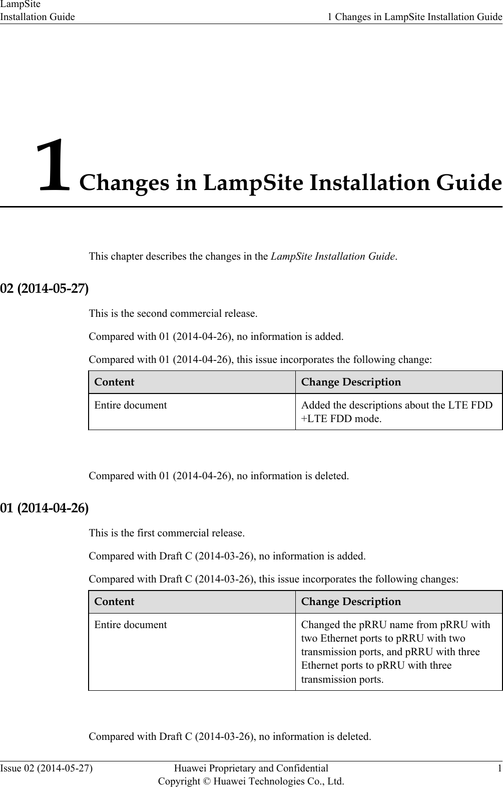 1 Changes in LampSite Installation GuideThis chapter describes the changes in the LampSite Installation Guide.02 (2014-05-27)This is the second commercial release.Compared with 01 (2014-04-26), no information is added.Compared with 01 (2014-04-26), this issue incorporates the following change:Content Change DescriptionEntire document Added the descriptions about the LTE FDD+LTE FDD mode. Compared with 01 (2014-04-26), no information is deleted.01 (2014-04-26)This is the first commercial release.Compared with Draft C (2014-03-26), no information is added.Compared with Draft C (2014-03-26), this issue incorporates the following changes:Content Change DescriptionEntire document Changed the pRRU name from pRRU withtwo Ethernet ports to pRRU with twotransmission ports, and pRRU with threeEthernet ports to pRRU with threetransmission ports. Compared with Draft C (2014-03-26), no information is deleted.LampSiteInstallation Guide 1 Changes in LampSite Installation GuideIssue 02 (2014-05-27) Huawei Proprietary and ConfidentialCopyright © Huawei Technologies Co., Ltd.1