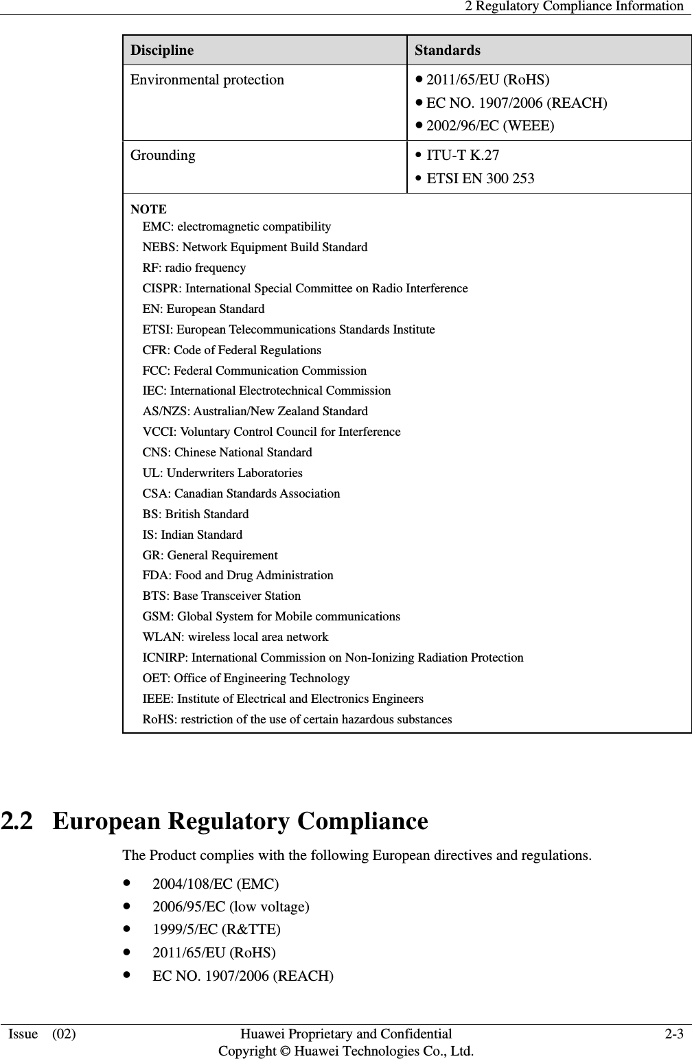    2 Regulatory Compliance Information  Issue  (02)  Huawei Proprietary and Confidential     Copyright © Huawei Technologies Co., Ltd. 2-3 Discipline  Standards Environmental protection  z 2011/65/EU (RoHS) z EC NO. 1907/2006 (REACH) z 2002/96/EC (WEEE) Grounding  z ITU-T K.27 z ETSI EN 300 253 NOTE EMC: electromagnetic compatibility NEBS: Network Equipment Build Standard RF: radio frequency CISPR: International Special Committee on Radio Interference EN: European Standard ETSI: European Telecommunications Standards Institute CFR: Code of Federal Regulations FCC: Federal Communication Commission IEC: International Electrotechnical Commission AS/NZS: Australian/New Zealand Standard VCCI: Voluntary Control Council for Interference CNS: Chinese National Standard UL: Underwriters Laboratories CSA: Canadian Standards Association BS: British Standard IS: Indian Standard GR: General Requirement FDA: Food and Drug Administration BTS: Base Transceiver Station GSM: Global System for Mobile communications WLAN: wireless local area network ICNIRP: International Commission on Non-Ionizing Radiation Protection OET: Office of Engineering Technology IEEE: Institute of Electrical and Electronics Engineers RoHS: restriction of the use of certain hazardous substances  2.2   European Regulatory Compliance The Product complies with the following European directives and regulations. z 2004/108/EC (EMC) z 2006/95/EC (low voltage) z 1999/5/EC (R&amp;TTE) z 2011/65/EU (RoHS) z EC NO. 1907/2006 (REACH) 