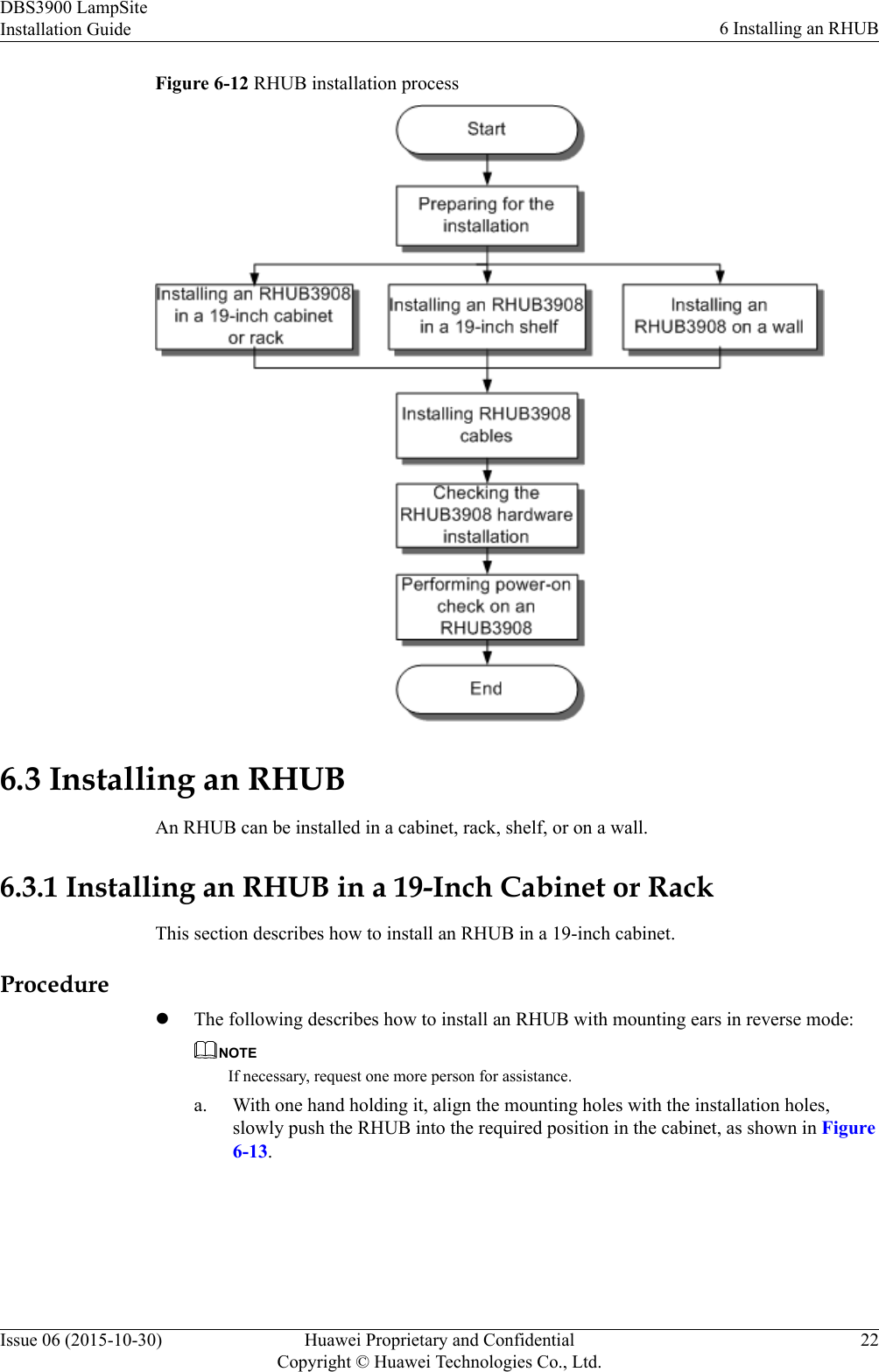 Figure 6-12 RHUB installation process6.3 Installing an RHUBAn RHUB can be installed in a cabinet, rack, shelf, or on a wall.6.3.1 Installing an RHUB in a 19-Inch Cabinet or RackThis section describes how to install an RHUB in a 19-inch cabinet.ProcedurelThe following describes how to install an RHUB with mounting ears in reverse mode:NOTEIf necessary, request one more person for assistance.a. With one hand holding it, align the mounting holes with the installation holes,slowly push the RHUB into the required position in the cabinet, as shown in Figure6-13.DBS3900 LampSiteInstallation Guide 6 Installing an RHUBIssue 06 (2015-10-30) Huawei Proprietary and ConfidentialCopyright © Huawei Technologies Co., Ltd.22
