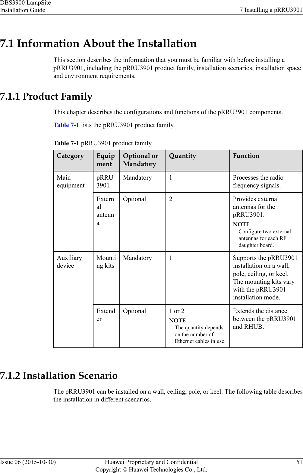 7.1 Information About the InstallationThis section describes the information that you must be familiar with before installing apRRU3901, including the pRRU3901 product family, installation scenarios, installation spaceand environment requirements.7.1.1 Product FamilyThis chapter describes the configurations and functions of the pRRU3901 components.Table 7-1 lists the pRRU3901 product family.Table 7-1 pRRU3901 product familyCategory EquipmentOptional orMandatoryQuantity FunctionMainequipmentpRRU3901Mandatory 1 Processes the radiofrequency signals.ExternalantennaOptional 2 Provides externalantennas for thepRRU3901.NOTEConfigure two externalantennas for each RFdaughter board.AuxiliarydeviceMounting kitsMandatory 1 Supports the pRRU3901installation on a wall,pole, ceiling, or keel.The mounting kits varywith the pRRU3901installation mode.ExtenderOptional 1 or 2NOTEThe quantity dependson the number ofEthernet cables in use.Extends the distancebetween the pRRU3901and RHUB. 7.1.2 Installation ScenarioThe pRRU3901 can be installed on a wall, ceiling, pole, or keel. The following table describesthe installation in different scenarios.DBS3900 LampSiteInstallation Guide 7 Installing a pRRU3901Issue 06 (2015-10-30) Huawei Proprietary and ConfidentialCopyright © Huawei Technologies Co., Ltd.51