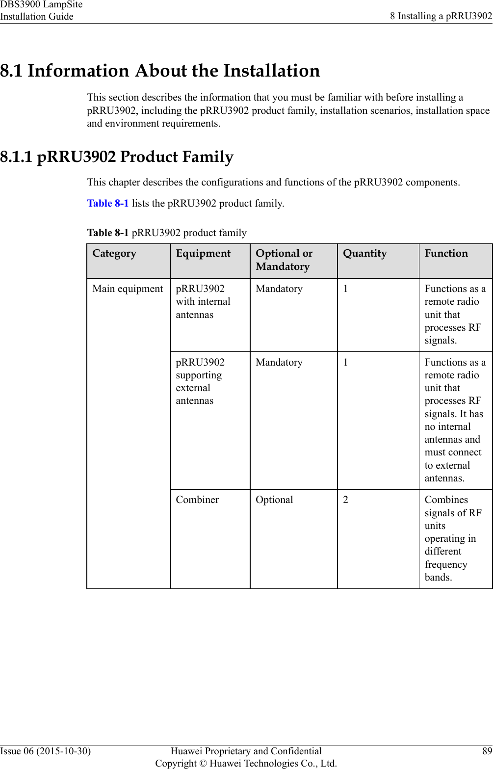 8.1 Information About the InstallationThis section describes the information that you must be familiar with before installing apRRU3902, including the pRRU3902 product family, installation scenarios, installation spaceand environment requirements.8.1.1 pRRU3902 Product FamilyThis chapter describes the configurations and functions of the pRRU3902 components.Table 8-1 lists the pRRU3902 product family.Table 8-1 pRRU3902 product familyCategory Equipment Optional orMandatoryQuantity FunctionMain equipment pRRU3902with internalantennasMandatory 1 Functions as aremote radiounit thatprocesses RFsignals.pRRU3902supportingexternalantennasMandatory 1 Functions as aremote radiounit thatprocesses RFsignals. It hasno internalantennas andmust connectto externalantennas.Combiner Optional 2 Combinessignals of RFunitsoperating indifferentfrequencybands.DBS3900 LampSiteInstallation Guide 8 Installing a pRRU3902Issue 06 (2015-10-30) Huawei Proprietary and ConfidentialCopyright © Huawei Technologies Co., Ltd.89