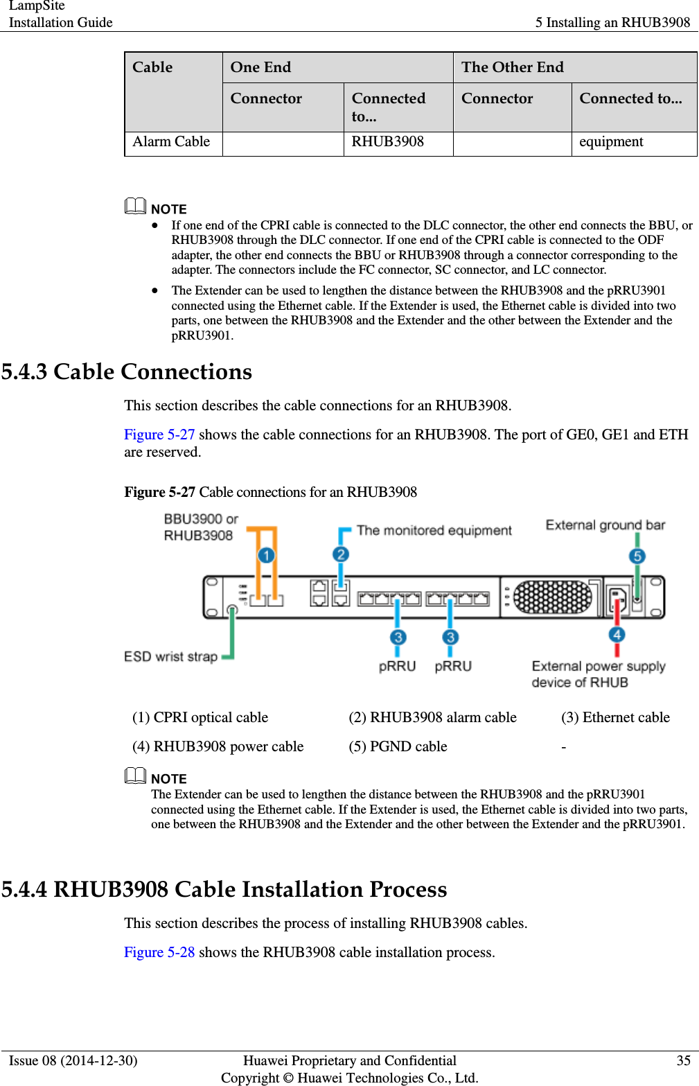 LampSite Installation Guide 5 Installing an RHUB3908  Issue 08 (2014-12-30) Huawei Proprietary and Confidential                                     Copyright © Huawei Technologies Co., Ltd. 35  Cable One End The Other End Connector Connected to... Connector Connected to... Alarm Cable RHUB3908 equipment    If one end of the CPRI cable is connected to the DLC connector, the other end connects the BBU, or RHUB3908 through the DLC connector. If one end of the CPRI cable is connected to the ODF adapter, the other end connects the BBU or RHUB3908 through a connector corresponding to the adapter. The connectors include the FC connector, SC connector, and LC connector.  The Extender can be used to lengthen the distance between the RHUB3908 and the pRRU3901 connected using the Ethernet cable. If the Extender is used, the Ethernet cable is divided into two parts, one between the RHUB3908 and the Extender and the other between the Extender and the pRRU3901. 5.4.3 Cable Connections This section describes the cable connections for an RHUB3908.   Figure 5-27 shows the cable connections for an RHUB3908. The port of GE0, GE1 and ETH are reserved.   Figure 5-27 Cable connections for an RHUB3908  (1) CPRI optical cable (2) RHUB3908 alarm cable (3) Ethernet cable (4) RHUB3908 power cable (5) PGND cable -  The Extender can be used to lengthen the distance between the RHUB3908 and the pRRU3901 connected using the Ethernet cable. If the Extender is used, the Ethernet cable is divided into two parts, one between the RHUB3908 and the Extender and the other between the Extender and the pRRU3901.  5.4.4 RHUB3908 Cable Installation Process This section describes the process of installing RHUB3908 cables.   Figure 5-28 shows the RHUB3908 cable installation process.   