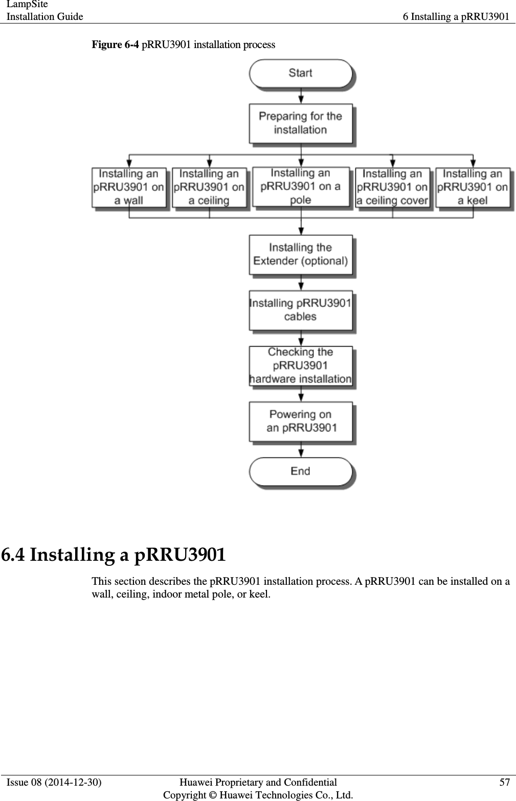 LampSite Installation Guide 6 Installing a pRRU3901  Issue 08 (2014-12-30) Huawei Proprietary and Confidential                                     Copyright © Huawei Technologies Co., Ltd. 57  Figure 6-4 pRRU3901 installation process     6.4 Installing a pRRU3901 This section describes the pRRU3901 installation process. A pRRU3901 can be installed on a wall, ceiling, indoor metal pole, or keel.   