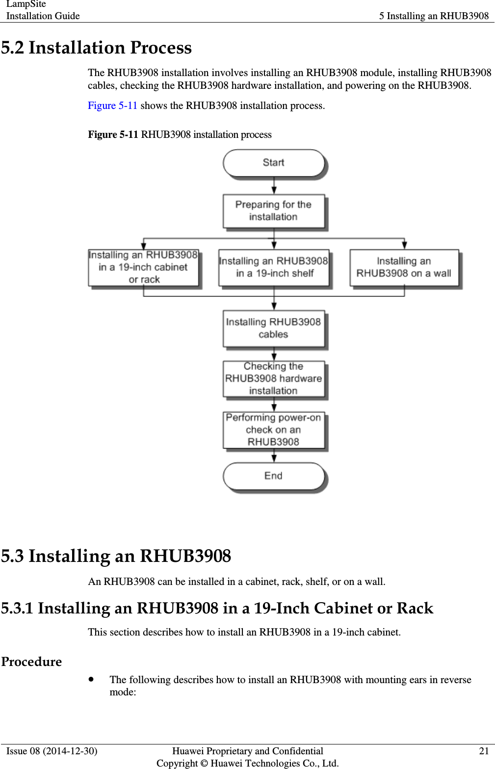LampSite Installation Guide 5 Installing an RHUB3908  Issue 08 (2014-12-30) Huawei Proprietary and Confidential                                     Copyright © Huawei Technologies Co., Ltd. 21  5.2 Installation Process The RHUB3908 installation involves installing an RHUB3908 module, installing RHUB3908 cables, checking the RHUB3908 hardware installation, and powering on the RHUB3908.     Figure 5-11 shows the RHUB3908 installation process.   Figure 5-11 RHUB3908 installation process   5.3 Installing an RHUB3908 An RHUB3908 can be installed in a cabinet, rack, shelf, or on a wall.   5.3.1 Installing an RHUB3908 in a 19-Inch Cabinet or Rack This section describes how to install an RHUB3908 in a 19-inch cabinet.   Procedure  The following describes how to install an RHUB3908 with mounting ears in reverse mode:   