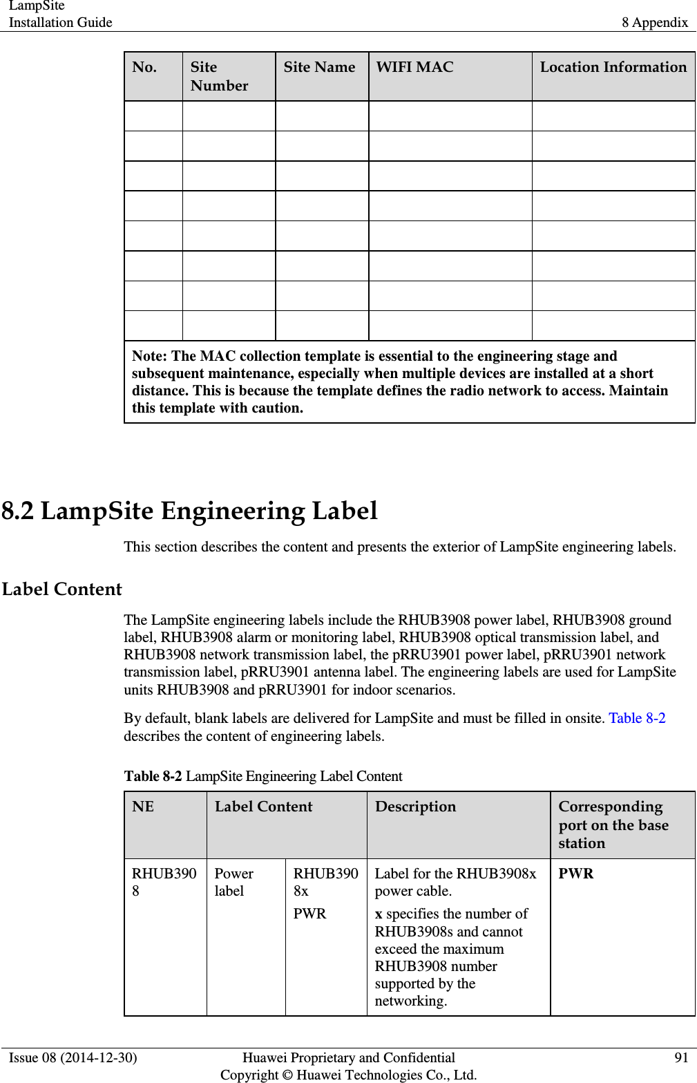 LampSite Installation Guide 8 Appendix  Issue 08 (2014-12-30) Huawei Proprietary and Confidential                                     Copyright © Huawei Technologies Co., Ltd. 91  No. Site Number Site Name WIFI MAC Location Information                                         Note: The MAC collection template is essential to the engineering stage and subsequent maintenance, especially when multiple devices are installed at a short distance. This is because the template defines the radio network to access. Maintain this template with caution.  8.2 LampSite Engineering Label This section describes the content and presents the exterior of LampSite engineering labels. Label Content The LampSite engineering labels include the RHUB3908 power label, RHUB3908 ground label, RHUB3908 alarm or monitoring label, RHUB3908 optical transmission label, and RHUB3908 network transmission label, the pRRU3901 power label, pRRU3901 network transmission label, pRRU3901 antenna label. The engineering labels are used for LampSite units RHUB3908 and pRRU3901 for indoor scenarios. By default, blank labels are delivered for LampSite and must be filled in onsite. Table 8-2 describes the content of engineering labels. Table 8-2 LampSite Engineering Label Content NE Label Content Description Corresponding port on the base station RHUB3908 Power label RHUB3908x PWR Label for the RHUB3908x power cable. x specifies the number of RHUB3908s and cannot exceed the maximum RHUB3908 number supported by the networking. PWR 