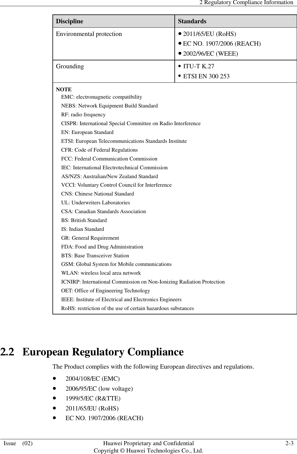   2 Regulatory Compliance Information  Issue    (02) Huawei Proprietary and Confidential                                     Copyright © Huawei Technologies Co., Ltd. 2-3  Discipline Standards Environmental protection  2011/65/EU (RoHS)  EC NO. 1907/2006 (REACH)  2002/96/EC (WEEE) Grounding  ITU-T K.27  ETSI EN 300 253 NOTE EMC: electromagnetic compatibility NEBS: Network Equipment Build Standard RF: radio frequency CISPR: International Special Committee on Radio Interference EN: European Standard ETSI: European Telecommunications Standards Institute CFR: Code of Federal Regulations FCC: Federal Communication Commission IEC: International Electrotechnical Commission AS/NZS: Australian/New Zealand Standard VCCI: Voluntary Control Council for Interference CNS: Chinese National Standard UL: Underwriters Laboratories CSA: Canadian Standards Association BS: British Standard IS: Indian Standard GR: General Requirement FDA: Food and Drug Administration BTS: Base Transceiver Station GSM: Global System for Mobile communications WLAN: wireless local area network ICNIRP: International Commission on Non-Ionizing Radiation Protection OET: Office of Engineering Technology IEEE: Institute of Electrical and Electronics Engineers RoHS: restriction of the use of certain hazardous substances  2.2   European Regulatory Compliance The Product complies with the following European directives and regulations.  2004/108/EC (EMC)  2006/95/EC (low voltage)  1999/5/EC (R&amp;TTE)  2011/65/EU (RoHS)  EC NO. 1907/2006 (REACH) 