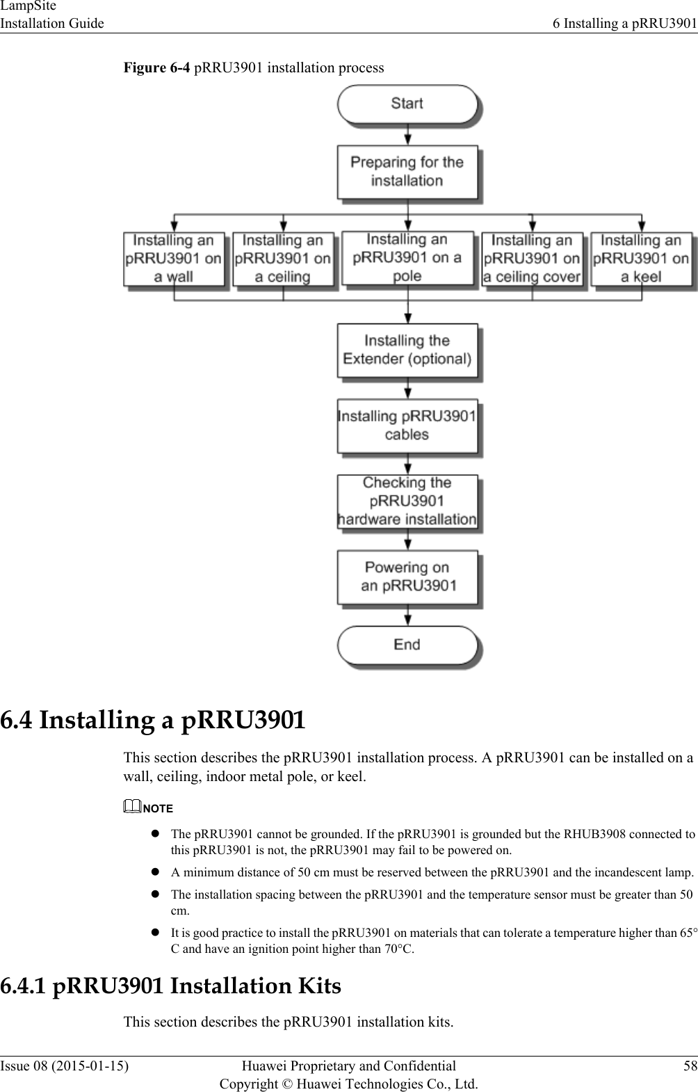 Figure 6-4 pRRU3901 installation process6.4 Installing a pRRU3901This section describes the pRRU3901 installation process. A pRRU3901 can be installed on awall, ceiling, indoor metal pole, or keel.NOTElThe pRRU3901 cannot be grounded. If the pRRU3901 is grounded but the RHUB3908 connected tothis pRRU3901 is not, the pRRU3901 may fail to be powered on.lA minimum distance of 50 cm must be reserved between the pRRU3901 and the incandescent lamp.lThe installation spacing between the pRRU3901 and the temperature sensor must be greater than 50cm.lIt is good practice to install the pRRU3901 on materials that can tolerate a temperature higher than 65°C and have an ignition point higher than 70°C.6.4.1 pRRU3901 Installation KitsThis section describes the pRRU3901 installation kits.LampSiteInstallation Guide 6 Installing a pRRU3901Issue 08 (2015-01-15) Huawei Proprietary and ConfidentialCopyright © Huawei Technologies Co., Ltd.58