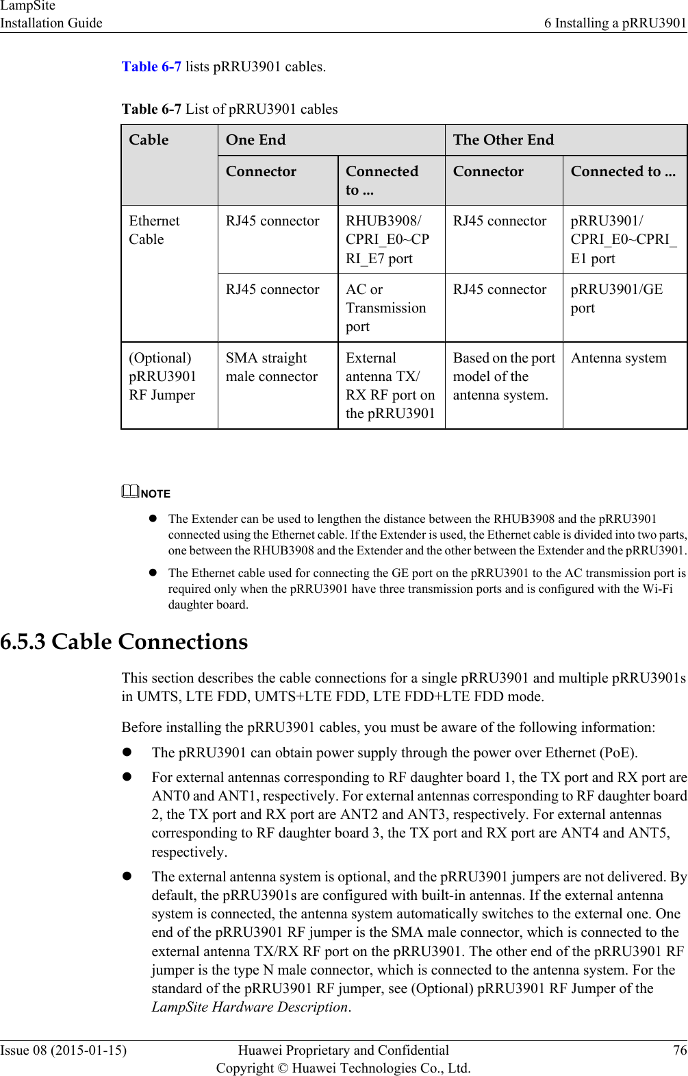 Table 6-7 lists pRRU3901 cables.Table 6-7 List of pRRU3901 cablesCable One End The Other EndConnector Connectedto ...Connector Connected to ...EthernetCableRJ45 connector RHUB3908/CPRI_E0~CPRI_E7 portRJ45 connector pRRU3901/CPRI_E0~CPRI_E1 portRJ45 connector AC orTransmissionportRJ45 connector pRRU3901/GEport(Optional)pRRU3901RF JumperSMA straightmale connectorExternalantenna TX/RX RF port onthe pRRU3901Based on the portmodel of theantenna system.Antenna system NOTElThe Extender can be used to lengthen the distance between the RHUB3908 and the pRRU3901connected using the Ethernet cable. If the Extender is used, the Ethernet cable is divided into two parts,one between the RHUB3908 and the Extender and the other between the Extender and the pRRU3901.lThe Ethernet cable used for connecting the GE port on the pRRU3901 to the AC transmission port isrequired only when the pRRU3901 have three transmission ports and is configured with the Wi-Fidaughter board.6.5.3 Cable ConnectionsThis section describes the cable connections for a single pRRU3901 and multiple pRRU3901sin UMTS, LTE FDD, UMTS+LTE FDD, LTE FDD+LTE FDD mode.Before installing the pRRU3901 cables, you must be aware of the following information:lThe pRRU3901 can obtain power supply through the power over Ethernet (PoE).lFor external antennas corresponding to RF daughter board 1, the TX port and RX port areANT0 and ANT1, respectively. For external antennas corresponding to RF daughter board2, the TX port and RX port are ANT2 and ANT3, respectively. For external antennascorresponding to RF daughter board 3, the TX port and RX port are ANT4 and ANT5,respectively.lThe external antenna system is optional, and the pRRU3901 jumpers are not delivered. Bydefault, the pRRU3901s are configured with built-in antennas. If the external antennasystem is connected, the antenna system automatically switches to the external one. Oneend of the pRRU3901 RF jumper is the SMA male connector, which is connected to theexternal antenna TX/RX RF port on the pRRU3901. The other end of the pRRU3901 RFjumper is the type N male connector, which is connected to the antenna system. For thestandard of the pRRU3901 RF jumper, see (Optional) pRRU3901 RF Jumper of theLampSite Hardware Description.LampSiteInstallation Guide 6 Installing a pRRU3901Issue 08 (2015-01-15) Huawei Proprietary and ConfidentialCopyright © Huawei Technologies Co., Ltd.76