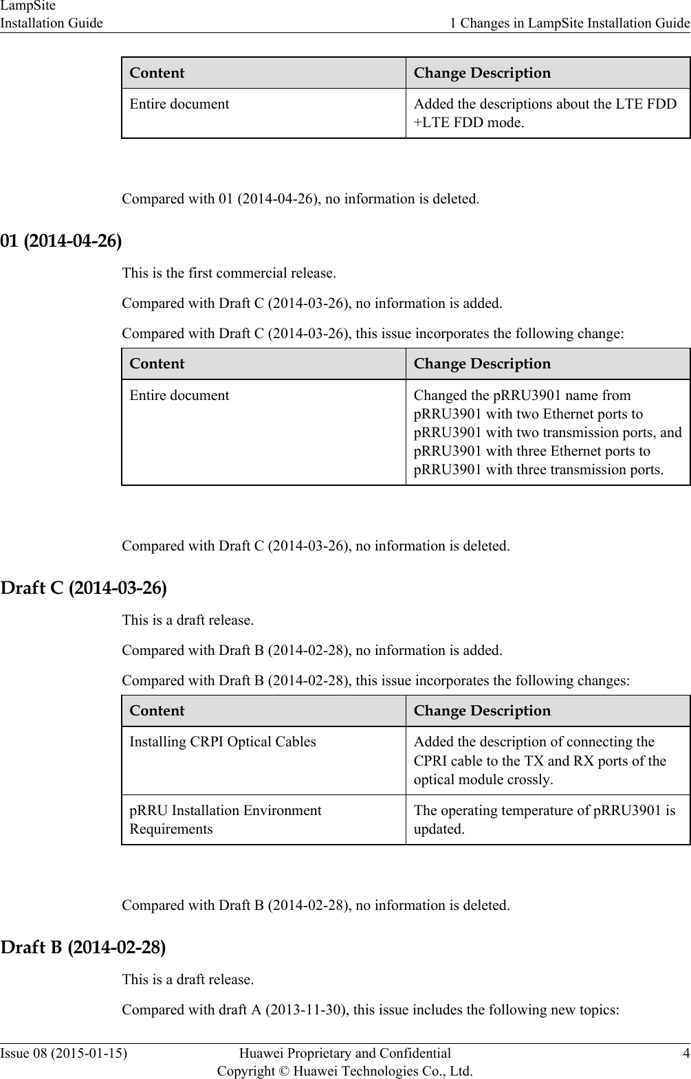 Content Change DescriptionEntire document Added the descriptions about the LTE FDD+LTE FDD mode. Compared with 01 (2014-04-26), no information is deleted.01 (2014-04-26)This is the first commercial release.Compared with Draft C (2014-03-26), no information is added.Compared with Draft C (2014-03-26), this issue incorporates the following change:Content Change DescriptionEntire document Changed the pRRU3901 name frompRRU3901 with two Ethernet ports topRRU3901 with two transmission ports, andpRRU3901 with three Ethernet ports topRRU3901 with three transmission ports. Compared with Draft C (2014-03-26), no information is deleted.Draft C (2014-03-26)This is a draft release.Compared with Draft B (2014-02-28), no information is added.Compared with Draft B (2014-02-28), this issue incorporates the following changes:Content Change DescriptionInstalling CRPI Optical Cables Added the description of connecting theCPRI cable to the TX and RX ports of theoptical module crossly.pRRU Installation EnvironmentRequirementsThe operating temperature of pRRU3901 isupdated. Compared with Draft B (2014-02-28), no information is deleted.Draft B (2014-02-28)This is a draft release.Compared with draft A (2013-11-30), this issue includes the following new topics:LampSiteInstallation Guide 1 Changes in LampSite Installation GuideIssue 08 (2015-01-15) Huawei Proprietary and ConfidentialCopyright © Huawei Technologies Co., Ltd.4