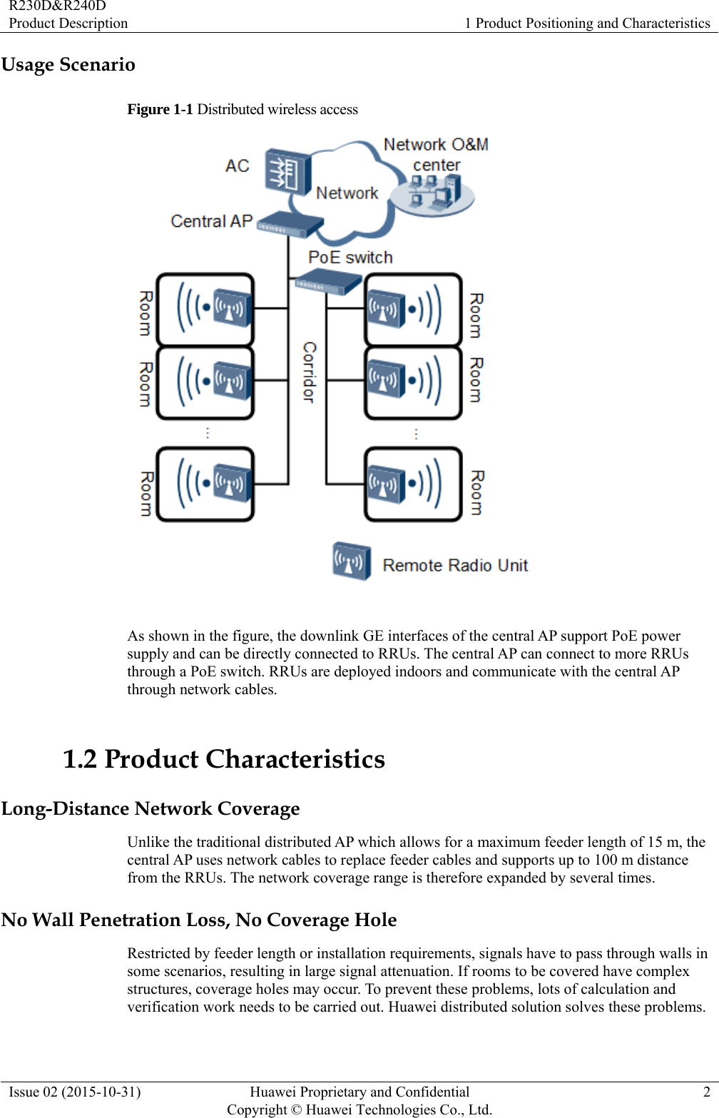 R230D&amp;R240D Product Description  1 Product Positioning and Characteristics Issue 02 (2015-10-31)  Huawei Proprietary and Confidential         Copyright © Huawei Technologies Co., Ltd.2 Usage Scenario Figure 1-1 Distributed wireless access   As shown in the figure, the downlink GE interfaces of the central AP support PoE power supply and can be directly connected to RRUs. The central AP can connect to more RRUs through a PoE switch. RRUs are deployed indoors and communicate with the central AP through network cables. 1.2 Product Characteristics Long-Distance Network Coverage Unlike the traditional distributed AP which allows for a maximum feeder length of 15 m, the central AP uses network cables to replace feeder cables and supports up to 100 m distance from the RRUs. The network coverage range is therefore expanded by several times. No Wall Penetration Loss, No Coverage Hole Restricted by feeder length or installation requirements, signals have to pass through walls in some scenarios, resulting in large signal attenuation. If rooms to be covered have complex structures, coverage holes may occur. To prevent these problems, lots of calculation and verification work needs to be carried out. Huawei distributed solution solves these problems. 