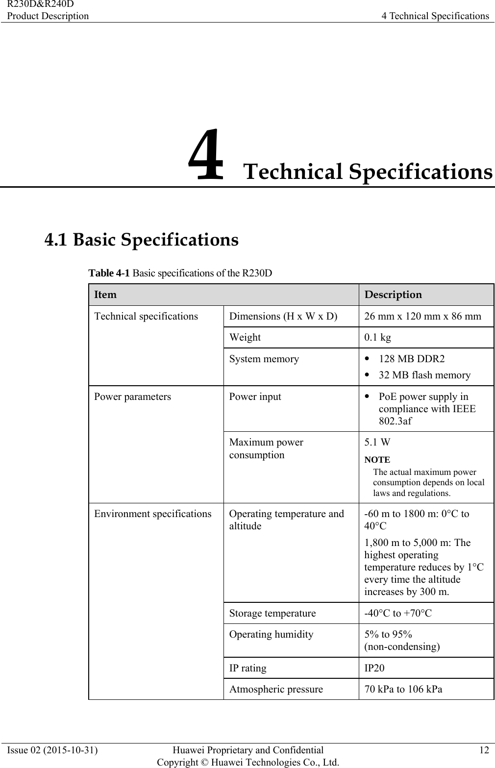 R230D&amp;R240D Product Description  4 Technical Specifications Issue 02 (2015-10-31)  Huawei Proprietary and Confidential         Copyright © Huawei Technologies Co., Ltd.12 4 Technical Specifications 4.1 Basic Specifications Table 4-1 Basic specifications of the R230D Item  Description Technical specifications  Dimensions (H x W x D)  26 mm x 120 mm x 86 mm Weight 0.1 kg System memory  z 128 MB DDR2 z 32 MB flash memory Power parameters  Power input  z PoE power supply in compliance with IEEE 802.3af Maximum power consumption 5.1 W NOTE The actual maximum power consumption depends on local laws and regulations. Environment specifications  Operating temperature and altitude -60 m to 1800 m: 0°C to 40°C 1,800 m to 5,000 m: The highest operating temperature reduces by 1°C every time the altitude increases by 300 m. Storage temperature  -40°C to +70°C Operating humidity  5% to 95% (non-condensing) IP rating  IP20 Atmospheric pressure  70 kPa to 106 kPa  