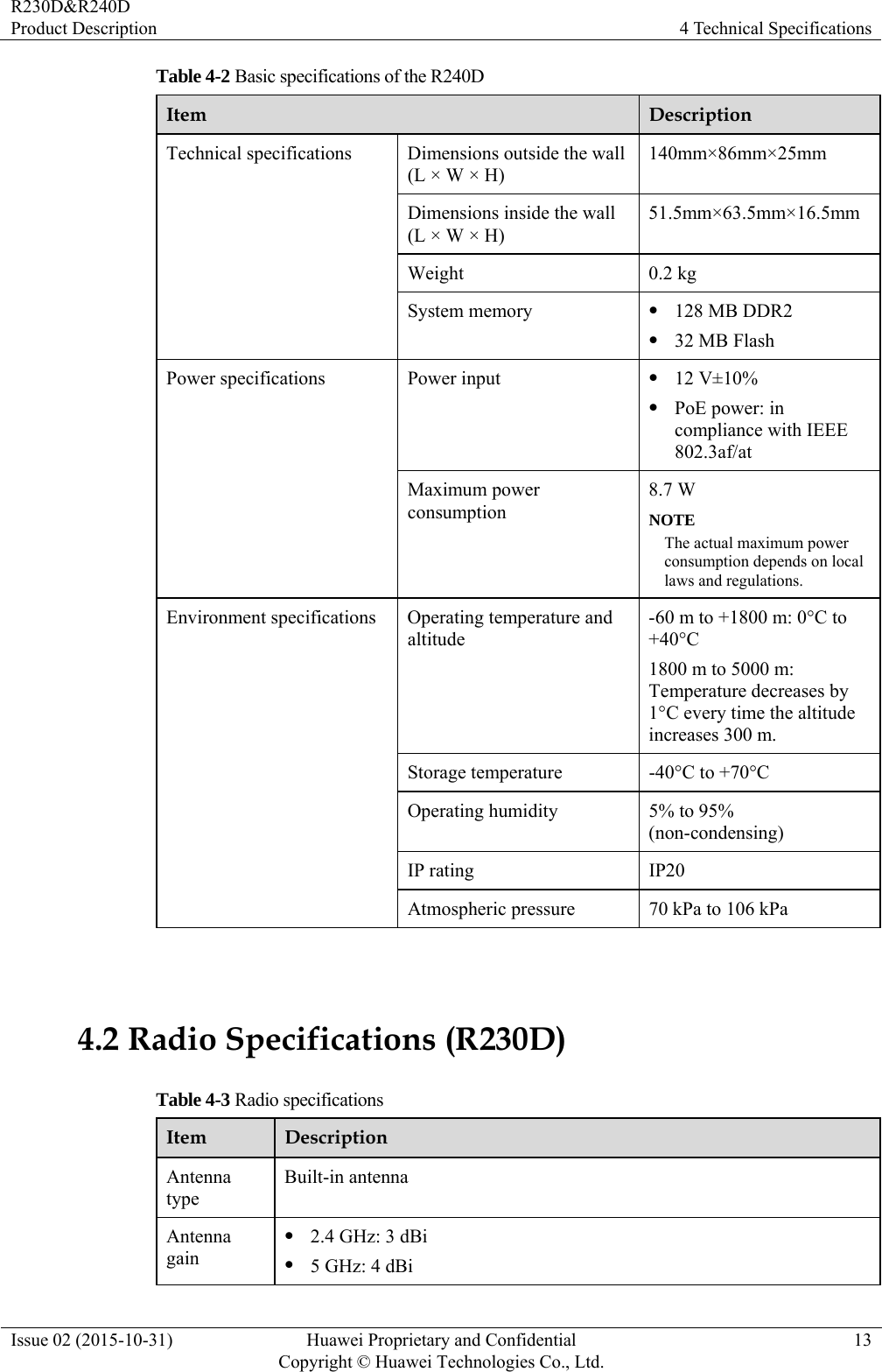R230D&amp;R240D Product Description  4 Technical Specifications Issue 02 (2015-10-31)  Huawei Proprietary and Confidential         Copyright © Huawei Technologies Co., Ltd.13 Table 4-2 Basic specifications of the R240D Item  Description Technical specifications  Dimensions outside the wall (L × W × H) 140mm×86mm×25mm Dimensions inside the wall (L × W × H) 51.5mm×63.5mm×16.5mm Weight 0.2 kg System memory  z 128 MB DDR2 z 32 MB Flash Power specifications  Power input  z 12 V±10% z PoE power: in compliance with IEEE 802.3af/at Maximum power consumption 8.7 W NOTE The actual maximum power consumption depends on local laws and regulations. Environment specifications  Operating temperature and altitude -60 m to +1800 m: 0°C to +40°C 1800 m to 5000 m: Temperature decreases by 1°C every time the altitude increases 300 m. Storage temperature  -40°C to +70°C Operating humidity  5% to 95% (non-condensing) IP rating  IP20 Atmospheric pressure  70 kPa to 106 kPa  4.2 Radio Specifications (R230D) Table 4-3 Radio specifications Item  Description Antenna type Built-in antenna Antenna gain z 2.4 GHz: 3 dBi z 5 GHz: 4 dBi 