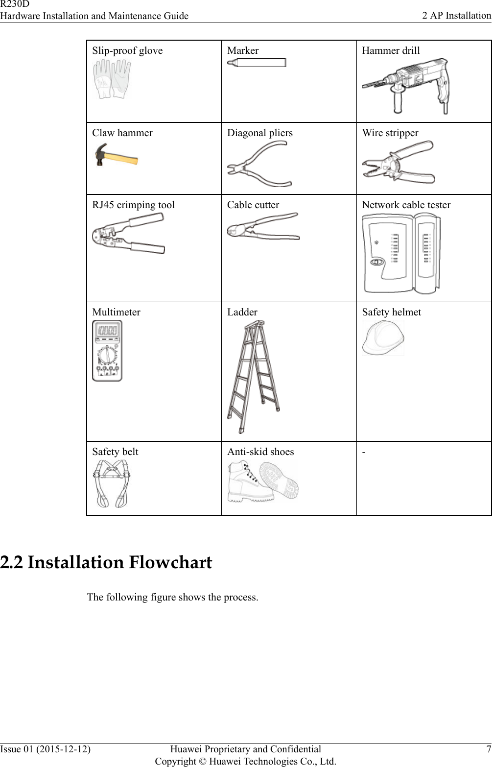 Slip-proof glove Marker Hammer drillClaw hammer Diagonal pliers Wire stripperRJ45 crimping tool Cable cutter Network cable testerMultimeter Ladder Safety helmetSafety belt Anti-skid shoes - 2.2 Installation FlowchartThe following figure shows the process.R230DHardware Installation and Maintenance Guide 2 AP InstallationIssue 01 (2015-12-12) Huawei Proprietary and ConfidentialCopyright © Huawei Technologies Co., Ltd.7